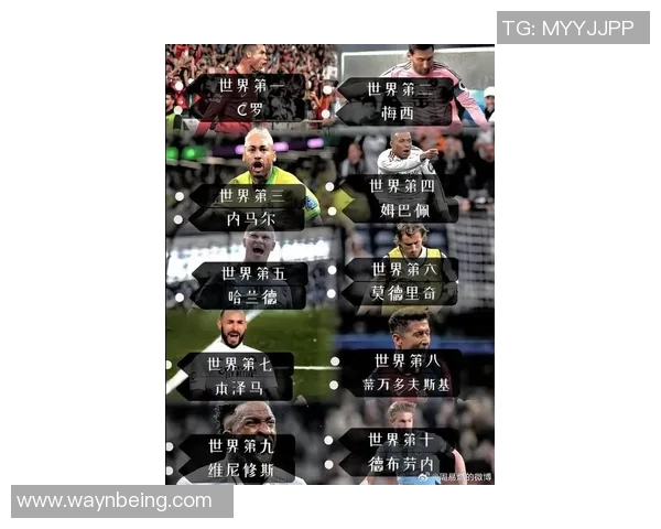 德国足球历史十大球星排行榜解析 谁是最具影响力的传奇人物 德国足球历史十大球星排行榜解析 谁是最具影响力的传奇人物