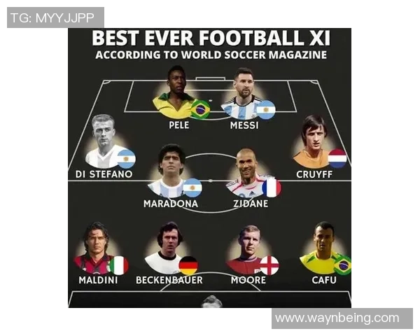 足球史上百位伟大球星评选与传奇回顾：从贝利到梅西的光辉历程